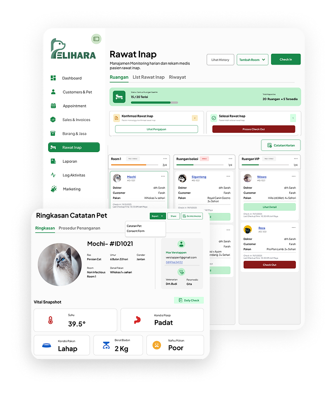 Tampilan fitur rawat inap SiMitra Pelihara